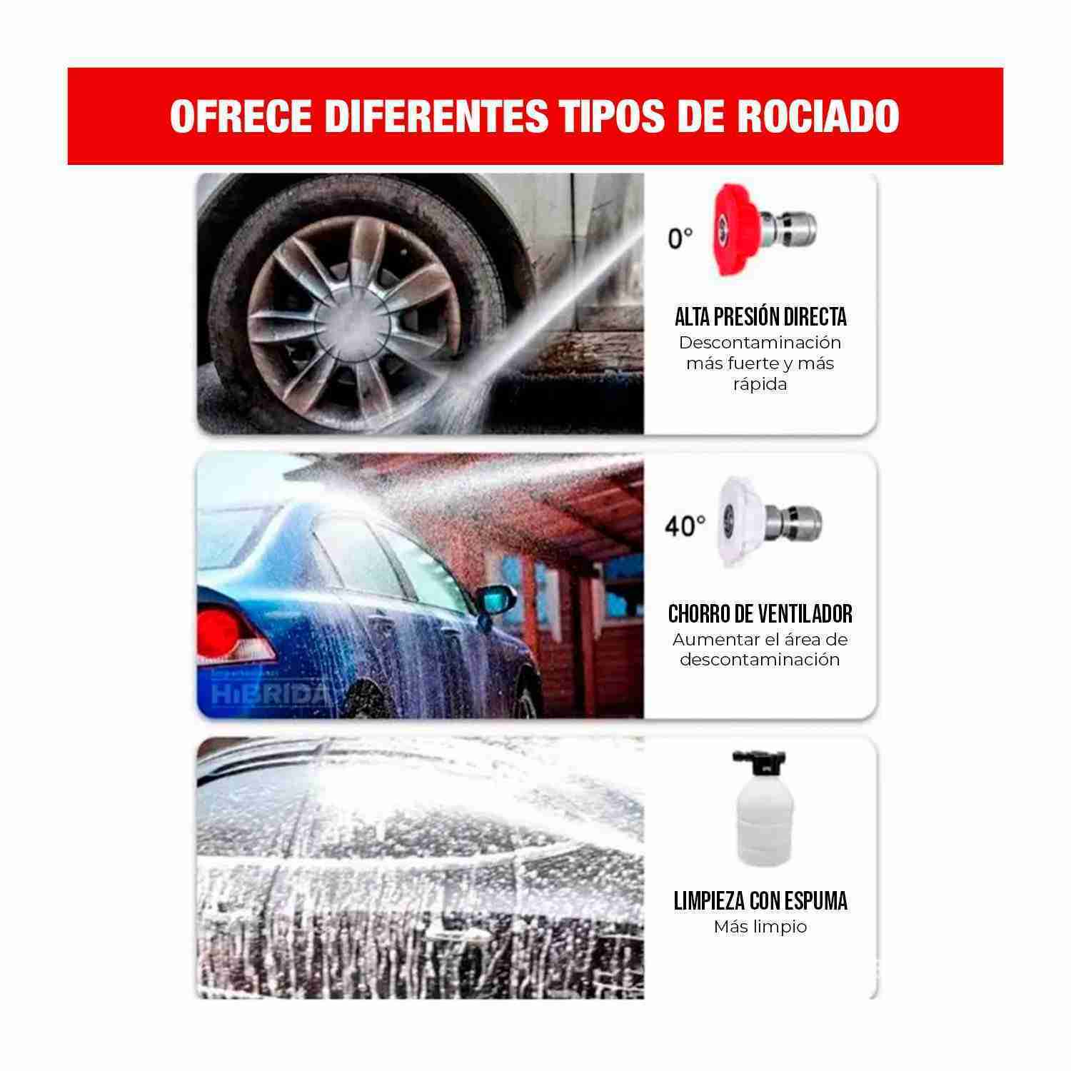 HBRDHIDROJET-MTGDA-G.ROJO_4