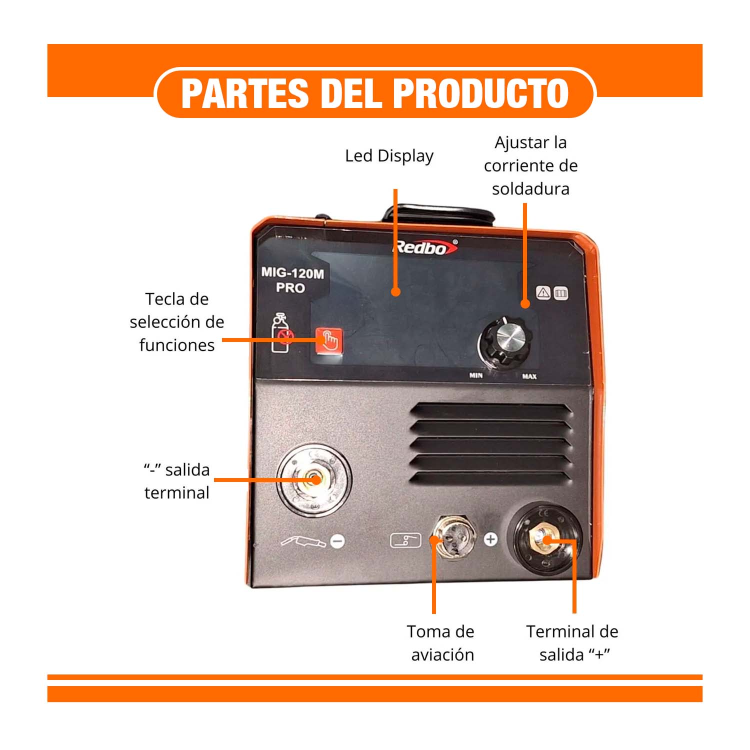 MIG-120M - 0.8E71T_3